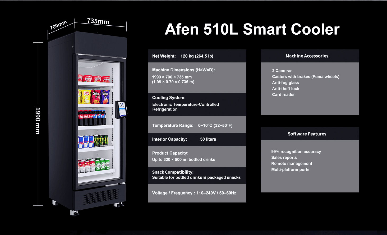 เครื่องจำหน่ายสินค้าอัตโนมัติ AFEN AI มีความจุในการจัดเก็บข้อมูลความหนาแน่นสูง ช่วยเพิ่มผลตอบแทนการลงทุนในธุรกิจค้าปลีกให้สูงสุดในพื้นที่ขนาดกะทัดรัด